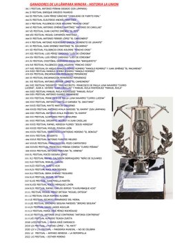 Ganadores Lámpara Minera desde 1961